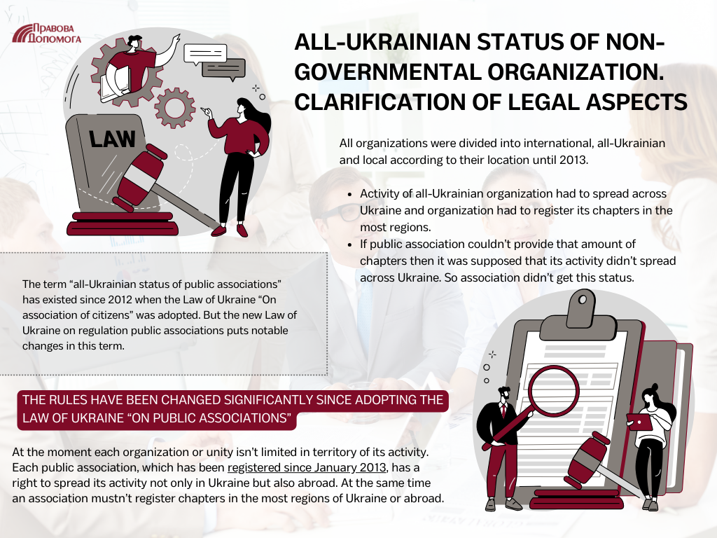 All-Ukrainian status of non-governmental organization
