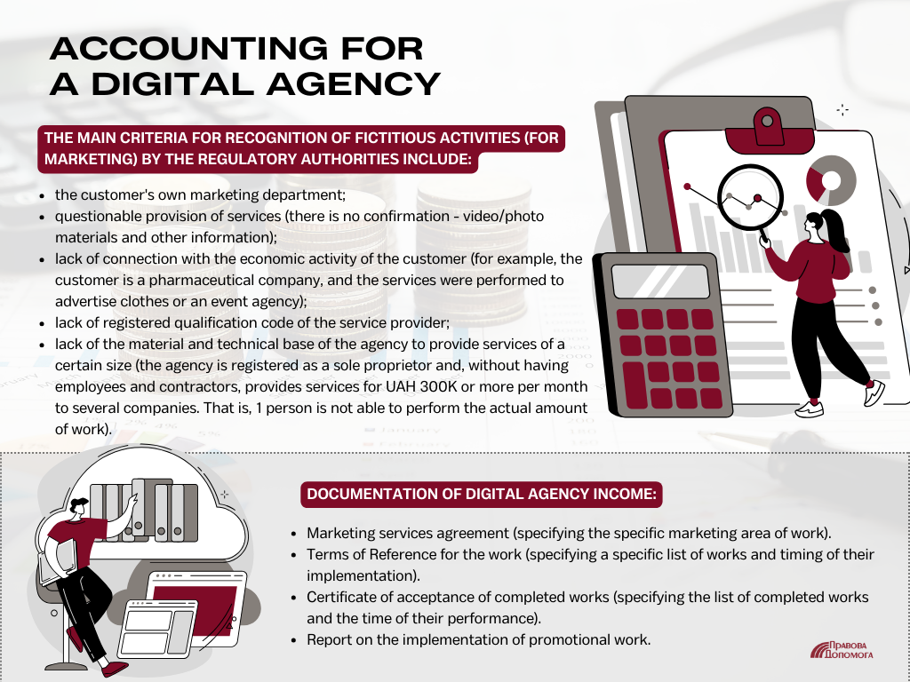 Accounting for a Digital Agency