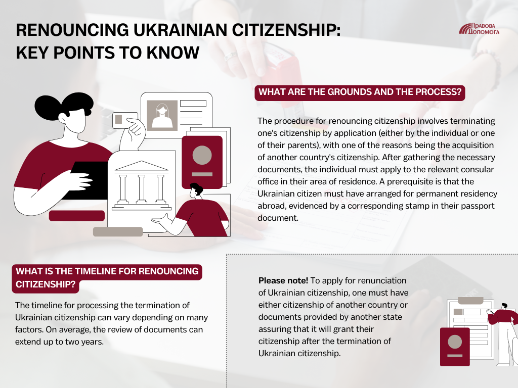 Renouncing Ukrainian Citizenship: Key Points to Know