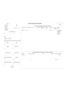 Внесення змін до ліцензії на медичну практику для ФОП