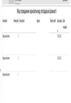 Amending a Medical License for an LLC