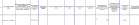 Obtained a Declaration for Employment Mediation Abroad