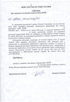 Реєстрація Філії Фінського Благодійного Фонду у вересні 2022 року