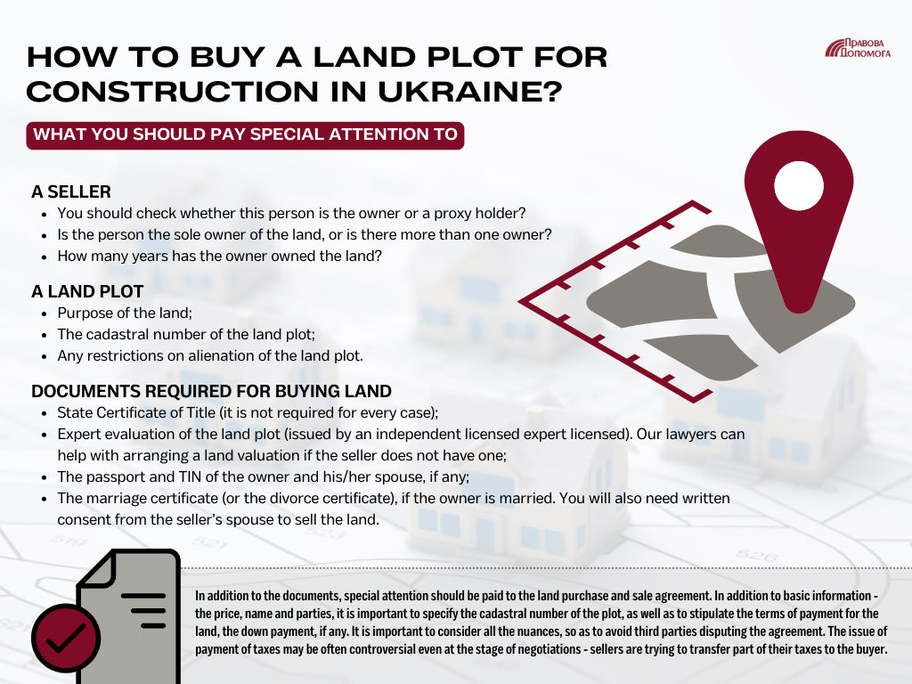 How to Buy a Land Plot for Construction in Ukraine: infographic