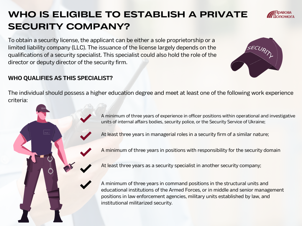 Who Can Start a Security Company?
