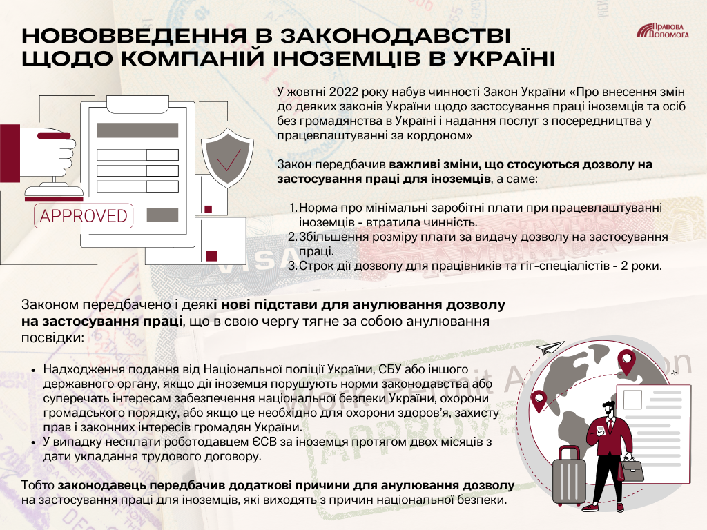 Застосування праці іноземців та осіб без громадянства в Україні: робота в Україні