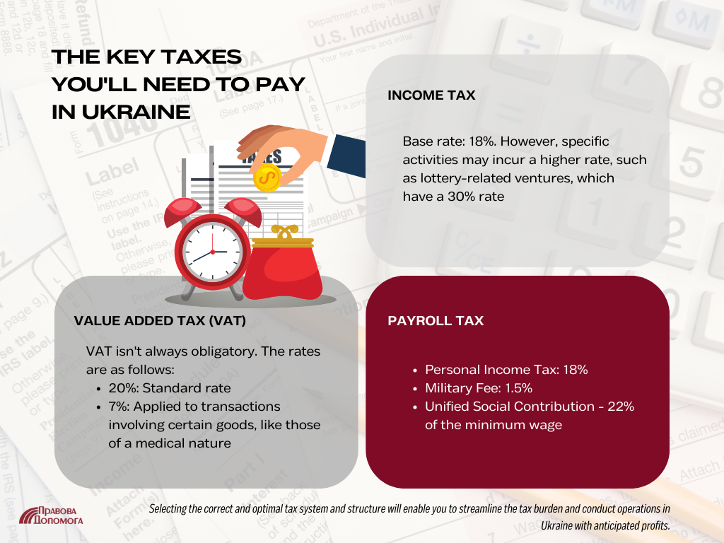 The key taxes you'll need to pay in Ukraine