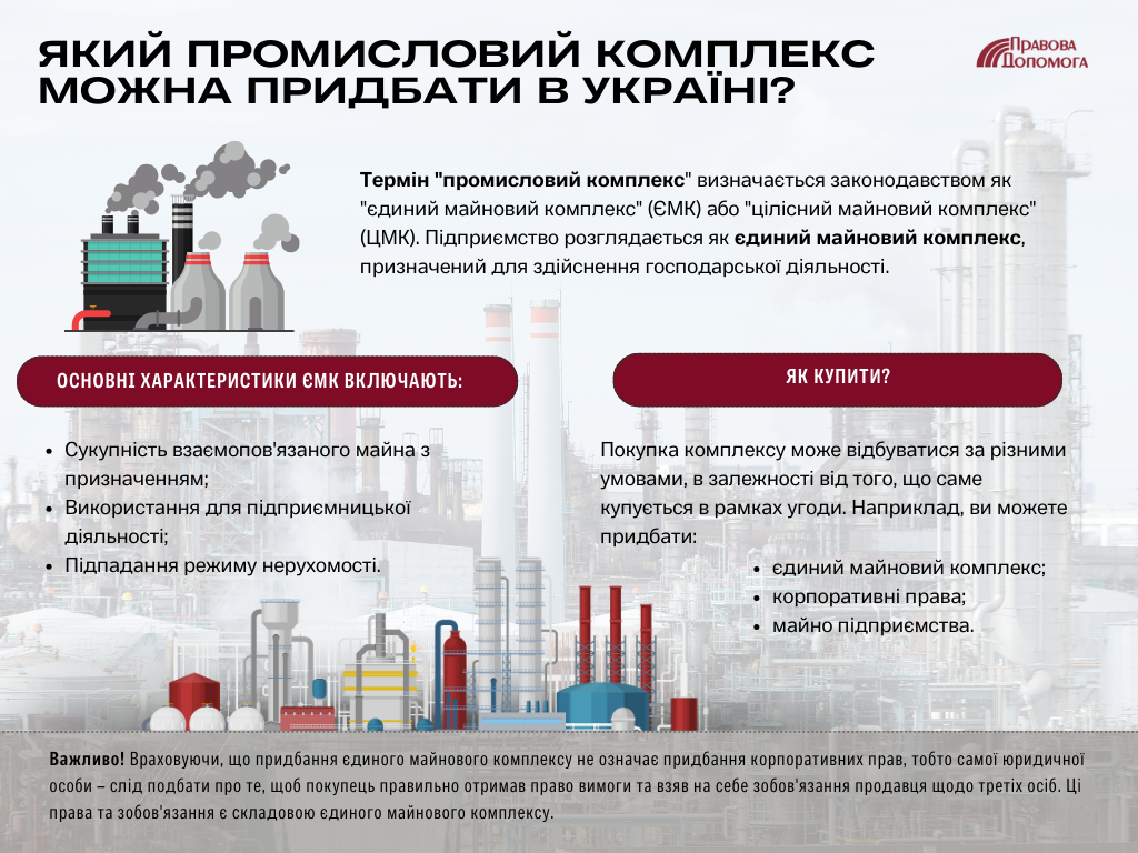 Який промисловий комплекс можна придбати в Україні?