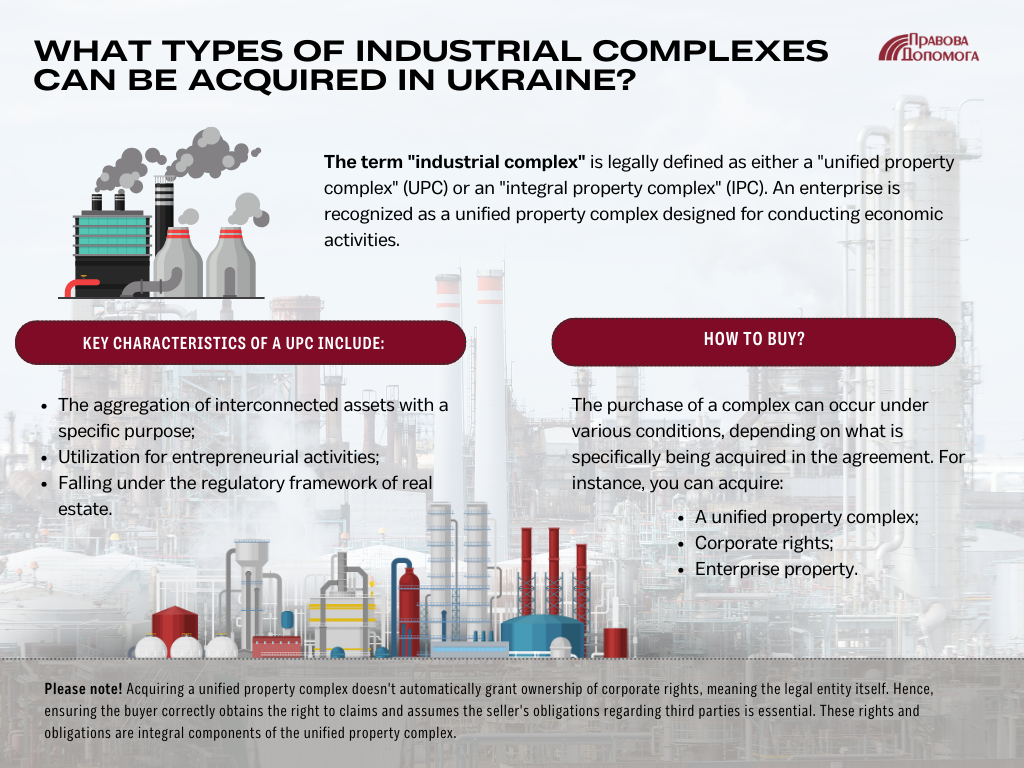 What types of industrial complexes can be acquired in Ukraine?