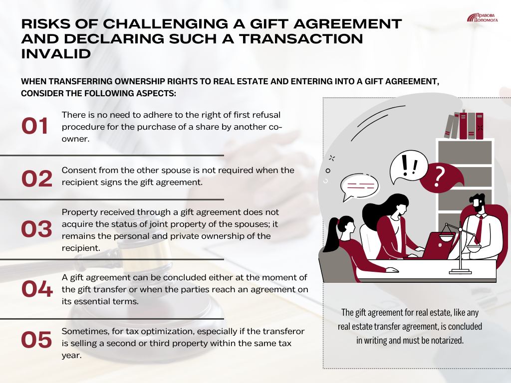Risks of Challenging a Gift Agreement and Declaring Such a Transaction Invalid
