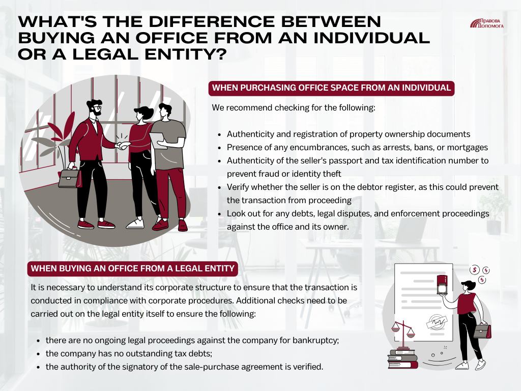 What's the difference between buying an office from an individual or a legal entity?