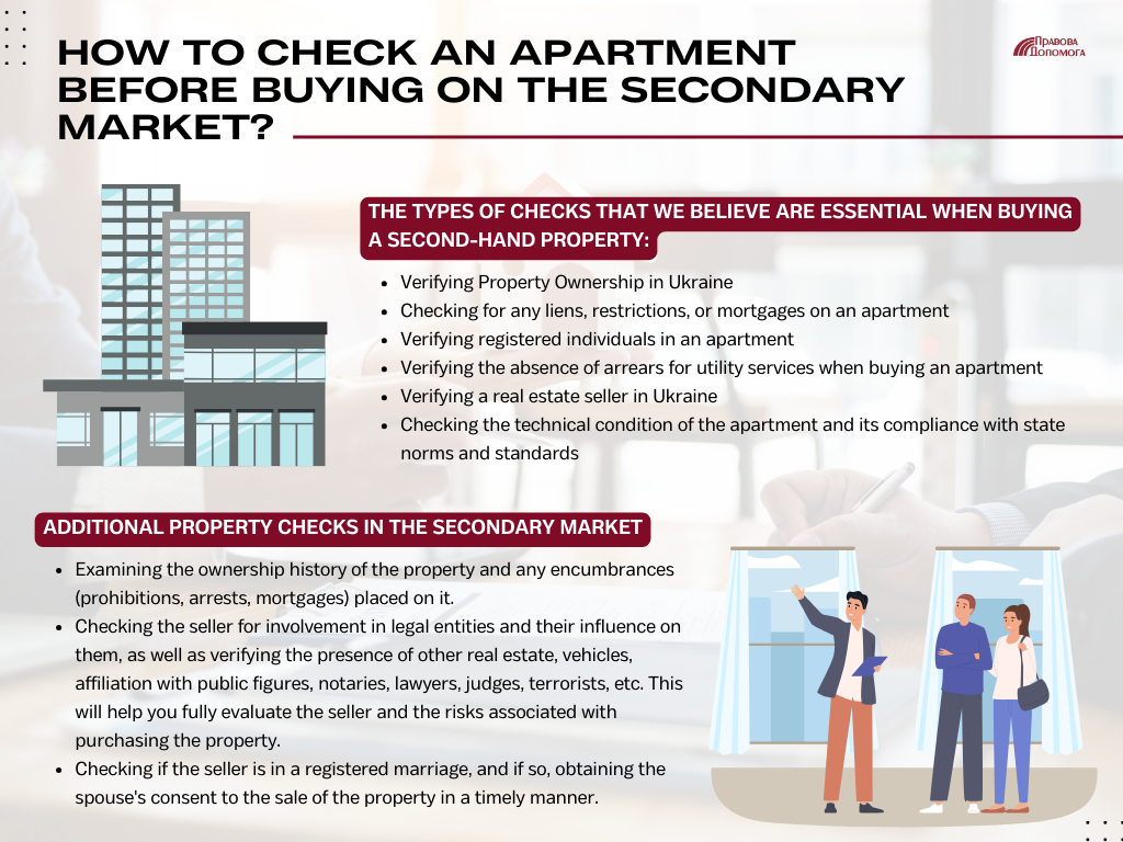 How to check an apartment before buying on the secondary market: infographics