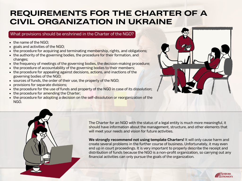 Requirements for the Charter of a civil organization in Ukraine: infographic