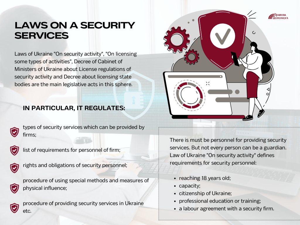 Laws on a security services: infographics