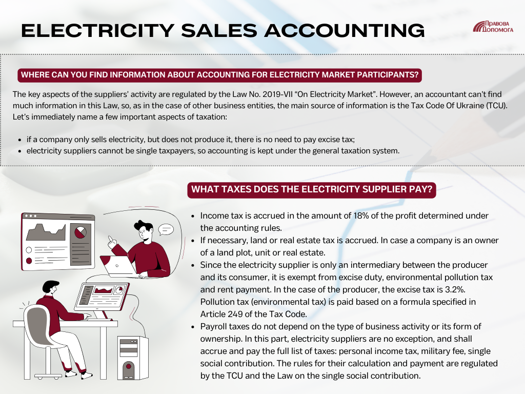 Electricity Sales Accounting