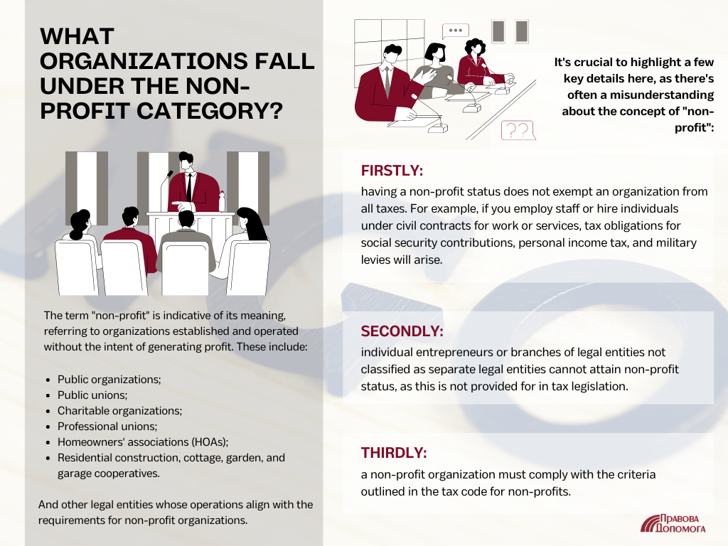 What Organizations Fall Under the Non-Profit Category?