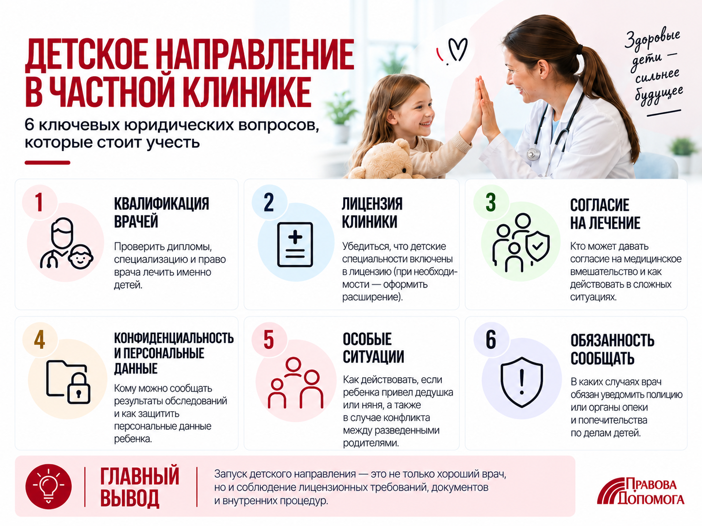 Детское направление в частной клинике: 6 юридических вопросов перед запуском — квалификация врачей, медицинская лицензия, согласие на лечение ребёнка, конфиденциальность и персональные данные, особые ситуации и обязанность уведомлять соответствующие службы.