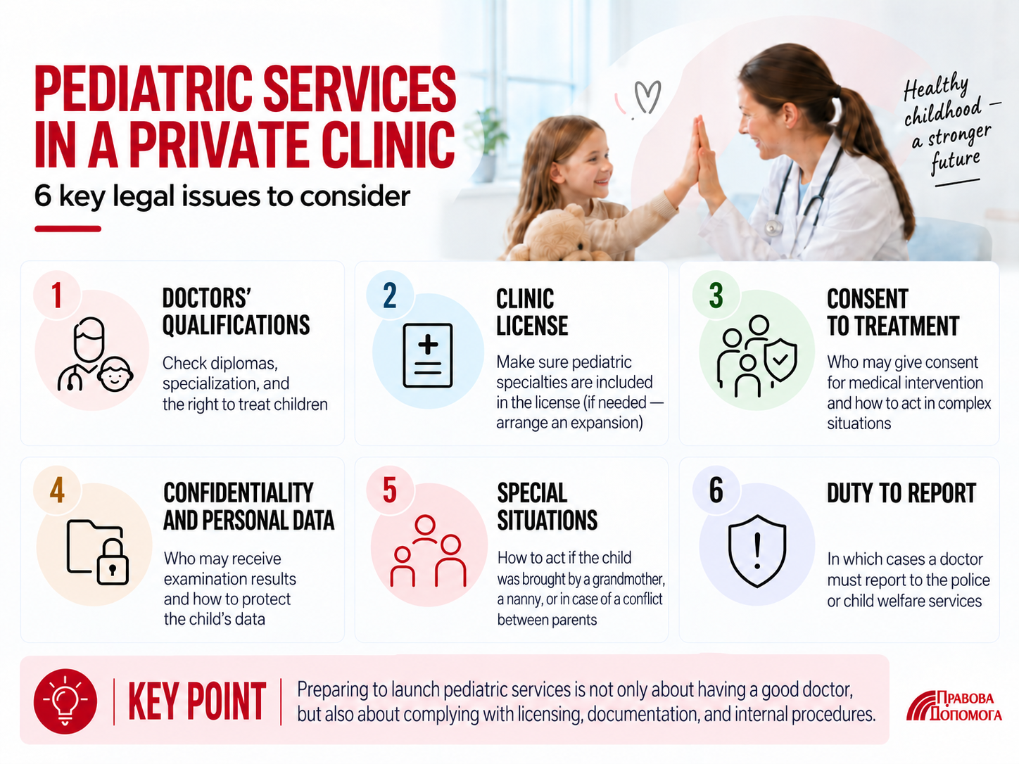 Pediatric services in a private clinic in Ukraine: 6 key legal issues before launch, including doctor qualifications, medical licensing, consent to a child’s treatment, confidentiality and personal data, special situations, and mandatory reporting obligations.