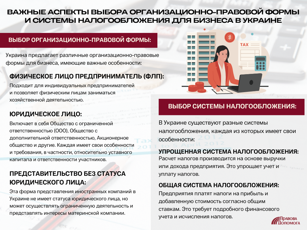 Важные аспекты выбора организационно-правовой формы и системы налогообложения для бизнеса в Украине