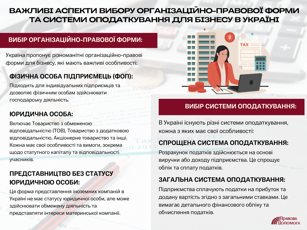 Важливі аспекти вибору організаційно-правової форми та системи оподаткування для бізнесу в Україні