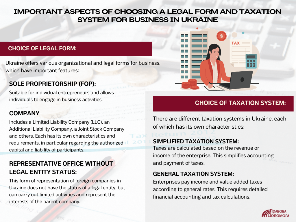 Important aspects of choosing a legal form and taxation system for business in Ukraine