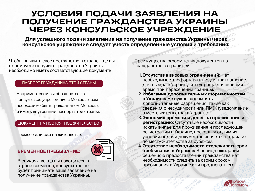 Условия подачи заявления на получение гражданства Украины через консульское учреждение