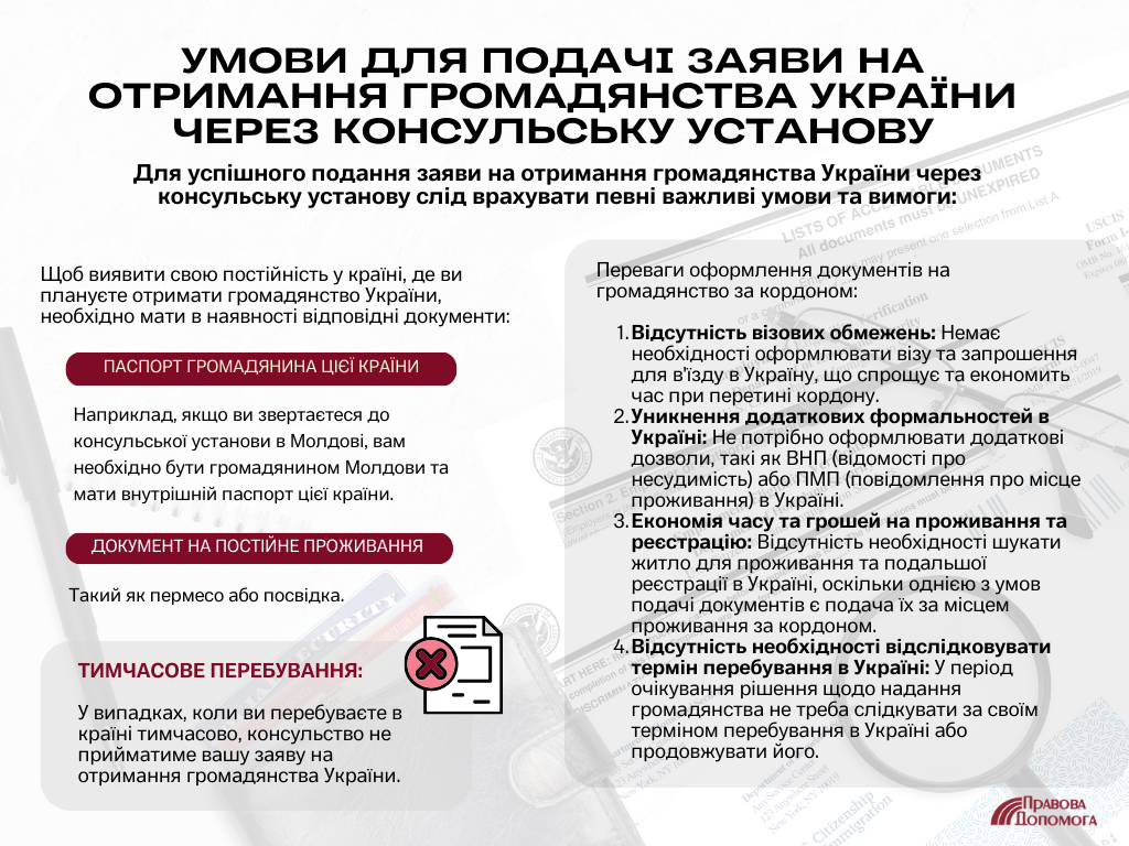 Умови для подачі заяви на отримання громадянства України через консульську установу