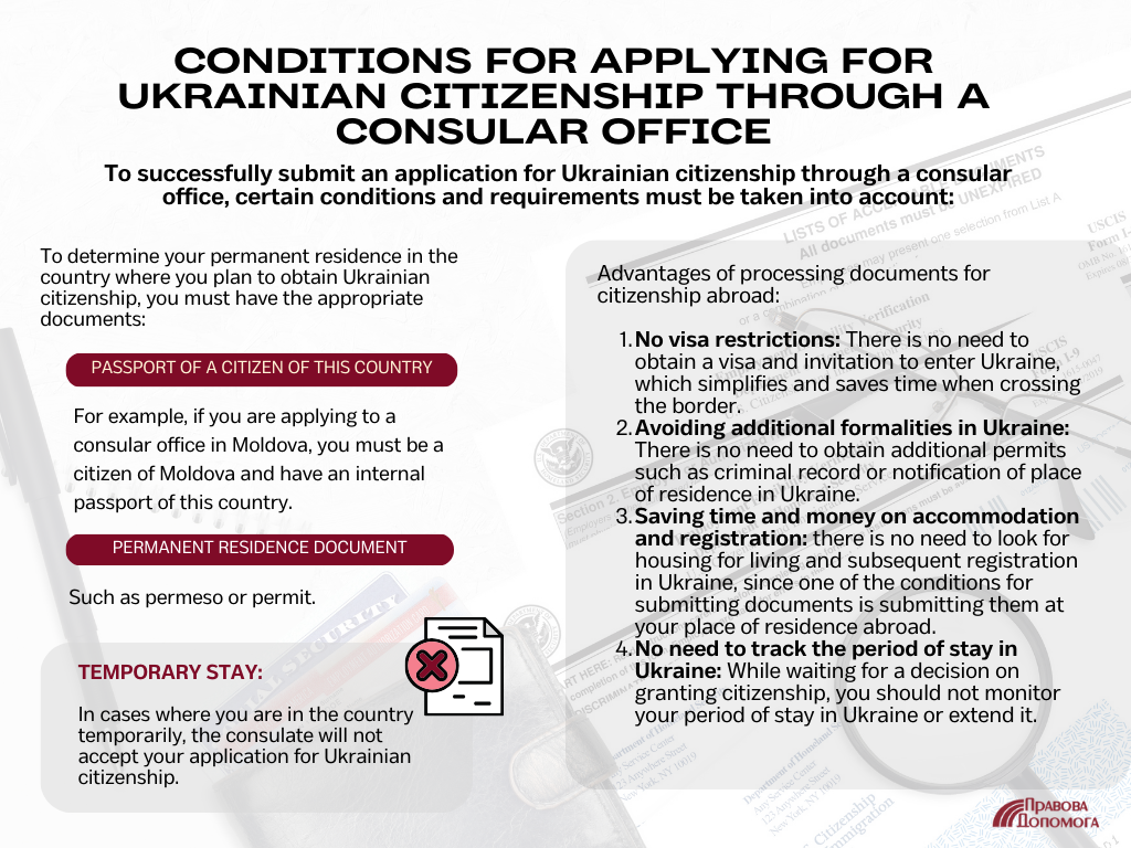 Conditions for applying for Ukrainian citizenship through a consular office