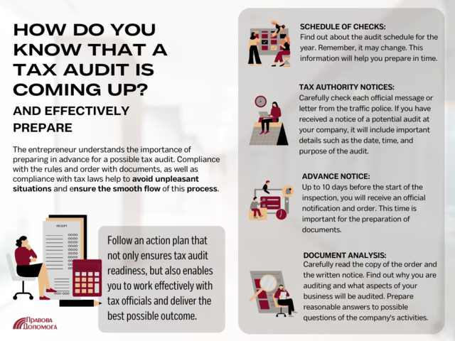 How do you know that a tax audit is coming up? and effectively prepare