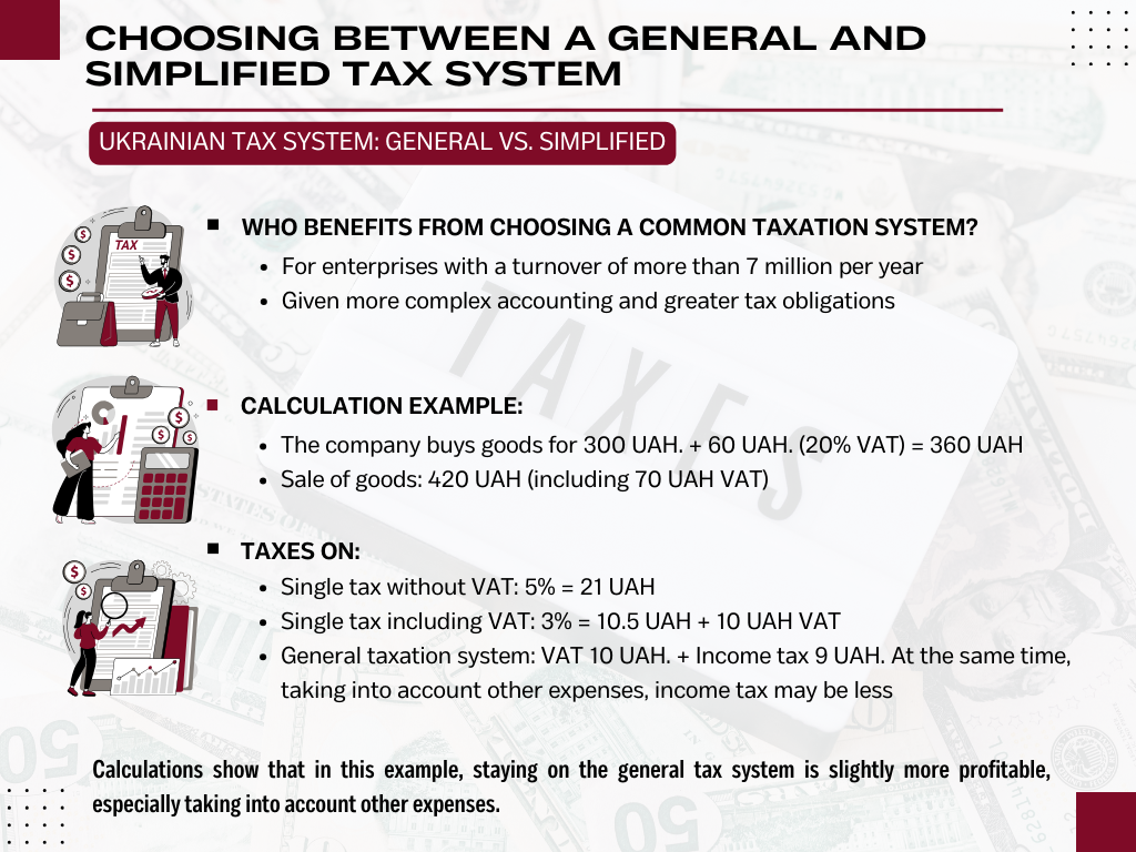 Choosing between a general and simplified tax system