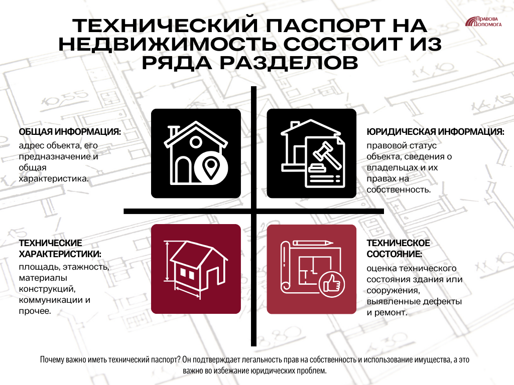 Технический паспорт на недвижимость состоит из ряда разделов