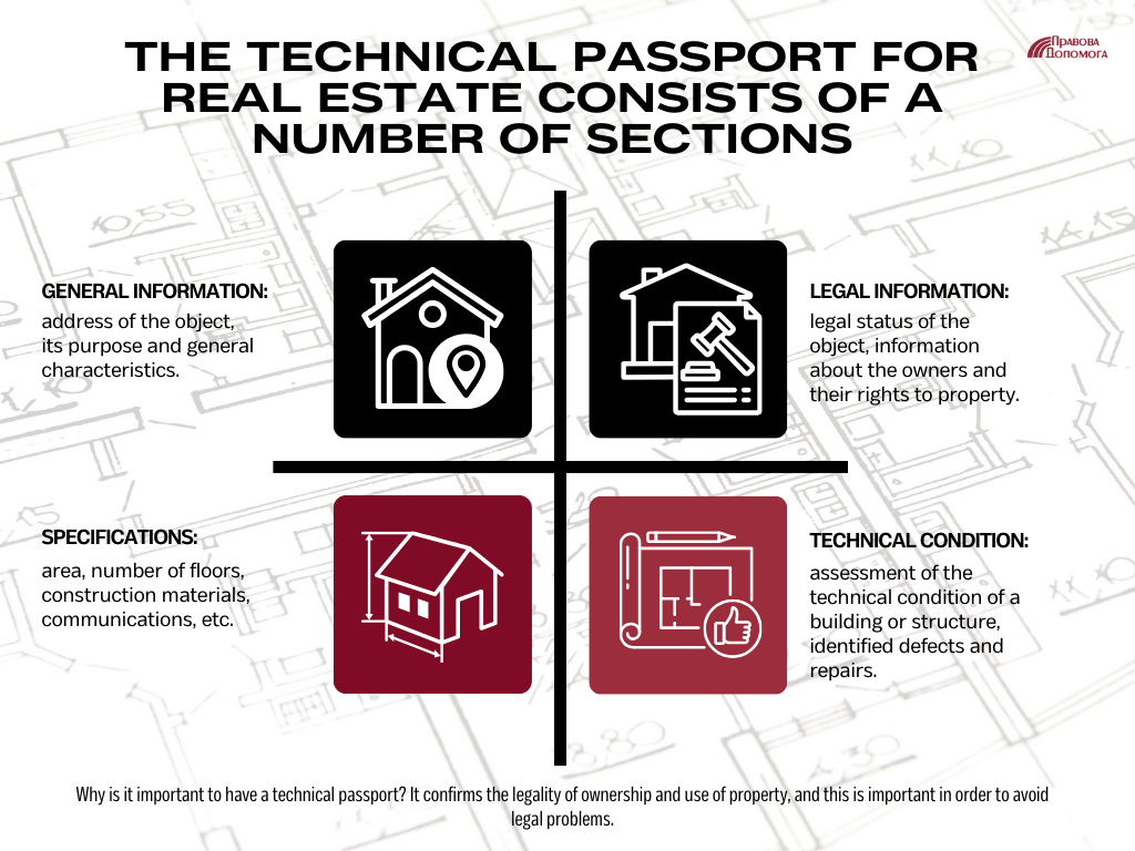 The technical passport for real estate consists of a number of sections