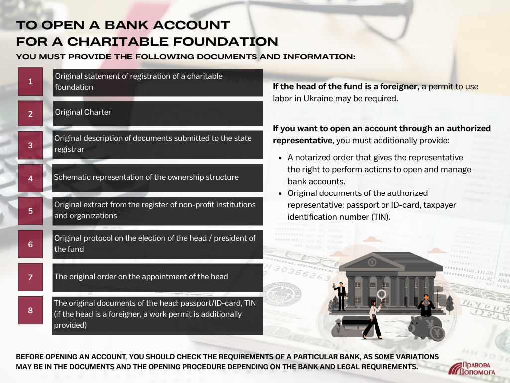 To open a bank account  for a charitable foundation you must provide the following documents and information