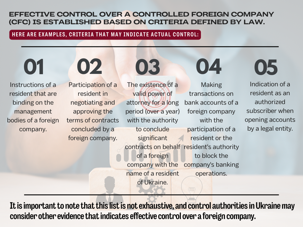 Criteria that may indicate the actual control of CFC