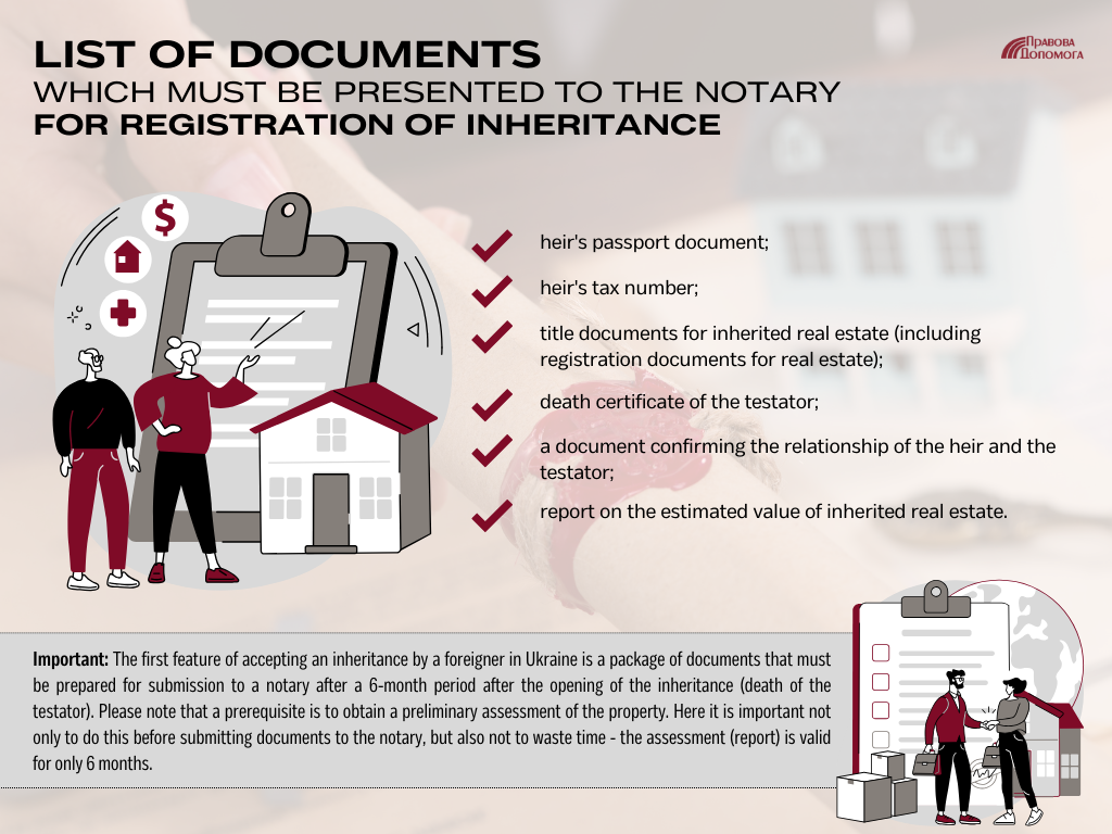 List of documents which must be presented to the notary for registration of inheritance