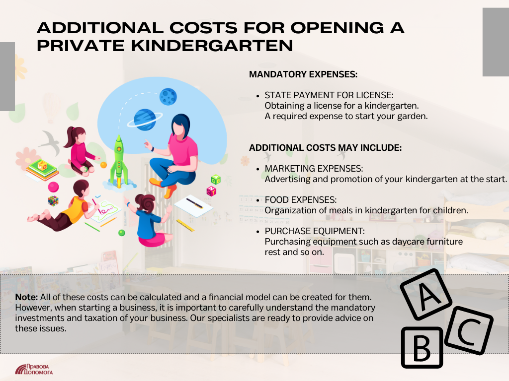 Additional costs for opening a private kindergarten