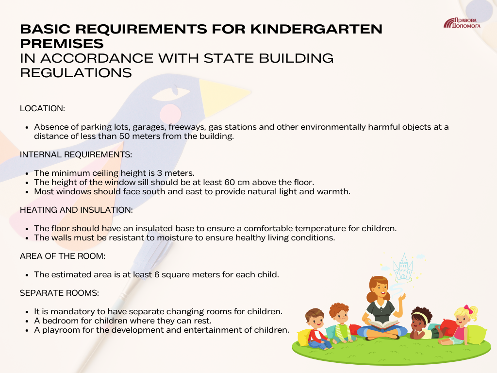 Basic requirements for kindergarten premises