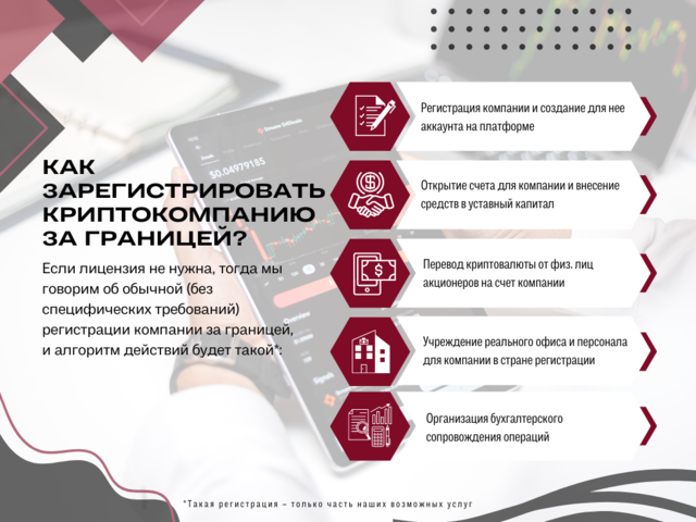 Как зарегистрировать криптокомпанию за границей?