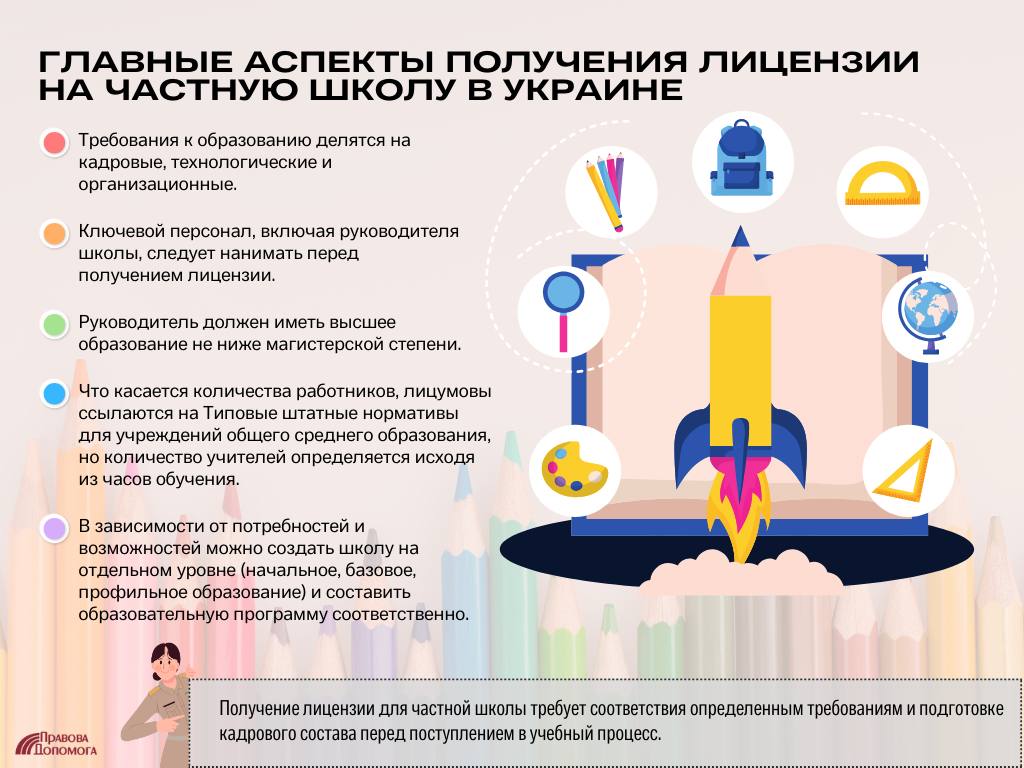 Главные аспекты получения лицензии на частную школу в Украине
