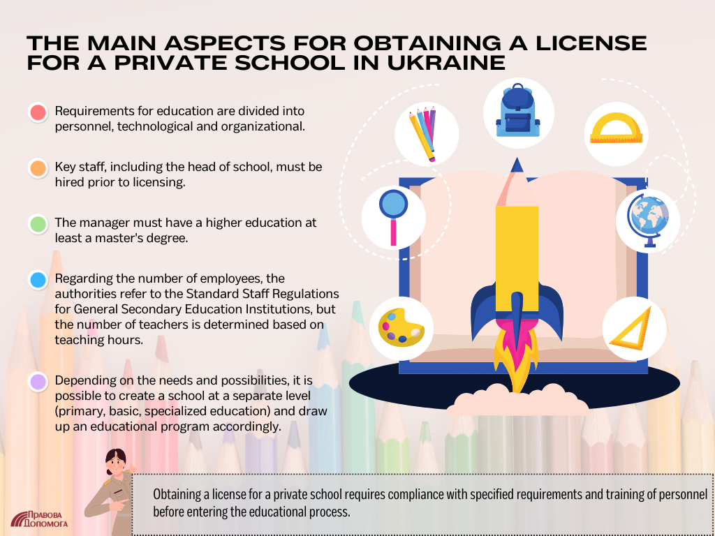 The main aspects for obtaining a license for a private school in Ukraine