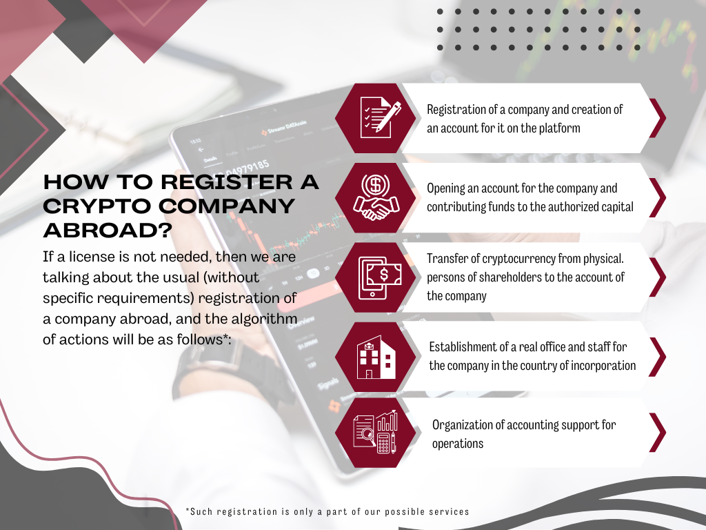 How to register a crypto company abroad?