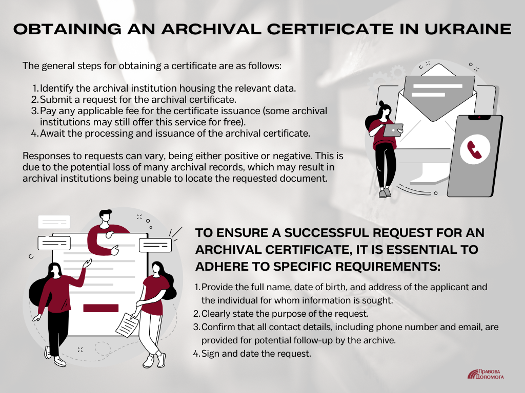 Obtaining an Archival Certificate in Ukraine