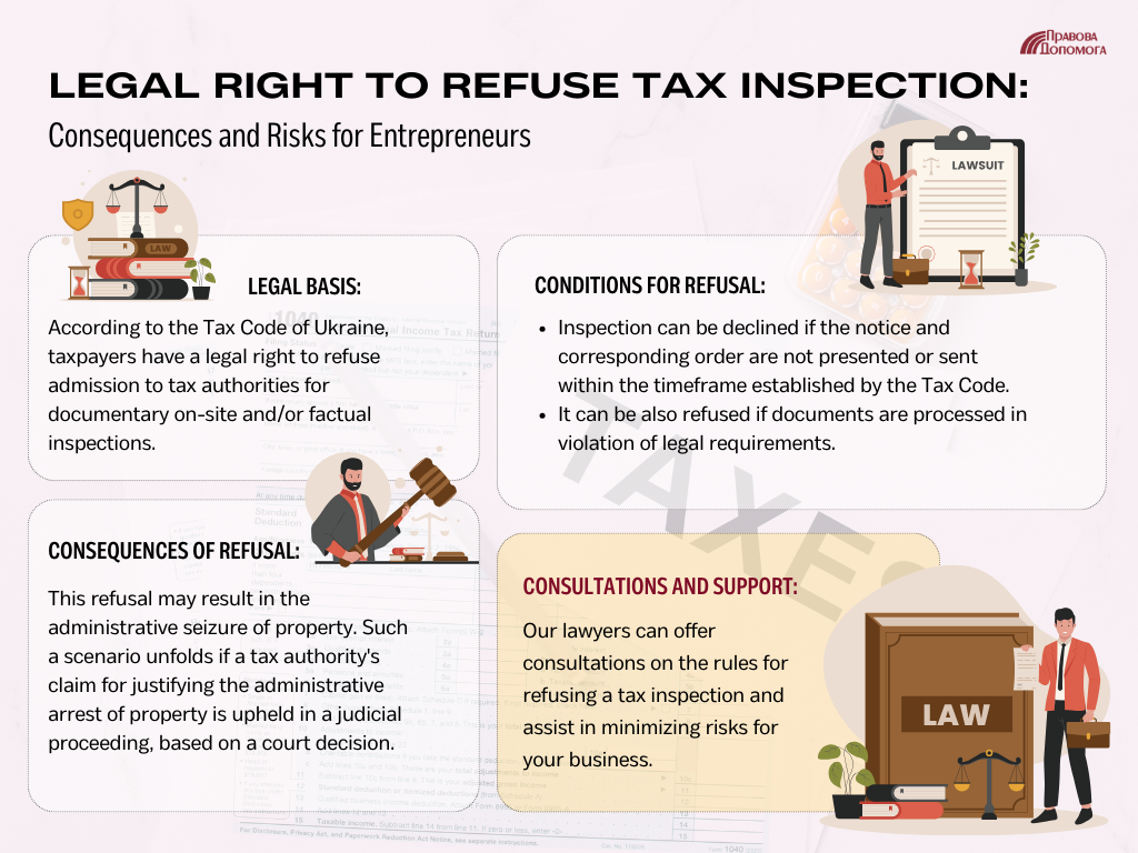 Legal Right to Refuse Tax Inspection: