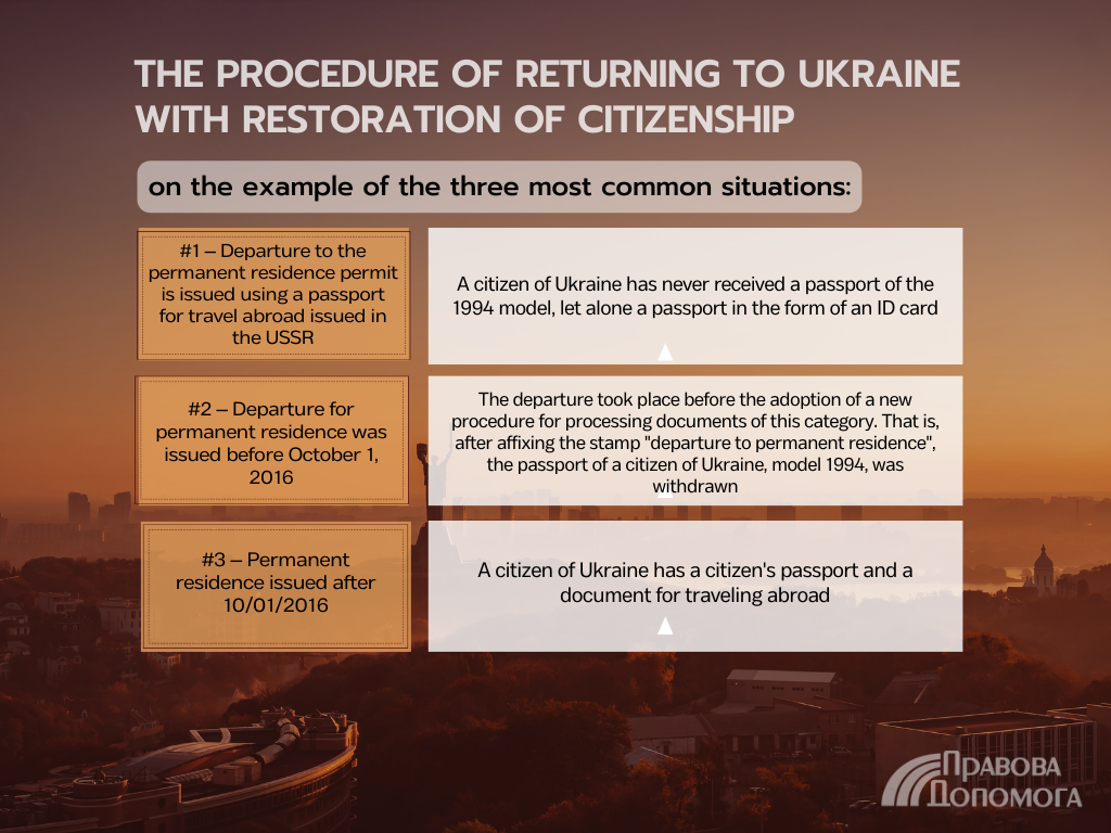 How to renew the citizenship of Ukraine? 3 common options for restoring Ukrainian citizenship.