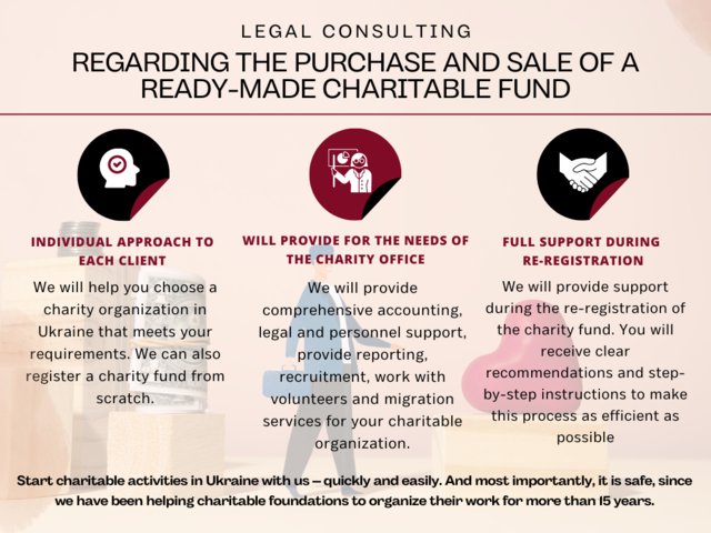 Buy a charity fund: legal advice