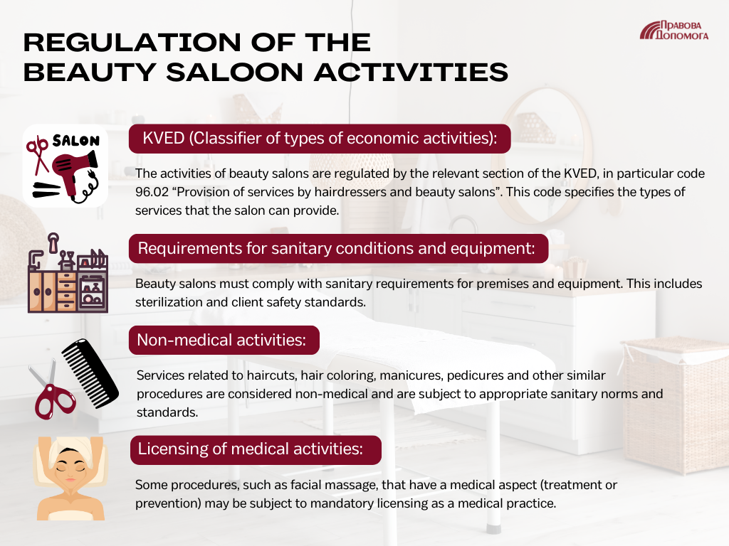 Regulation of the beauty saloon activities