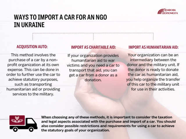 Ways to import a car for an NGO  in Ukraine
