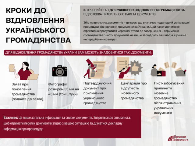 Оформлення Відносин Компанії з Громадянами України в Польщі: Варіанти