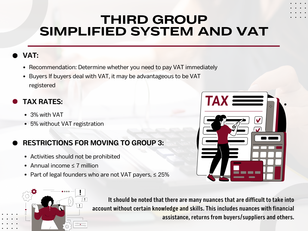 Third group simplified system and VAT
