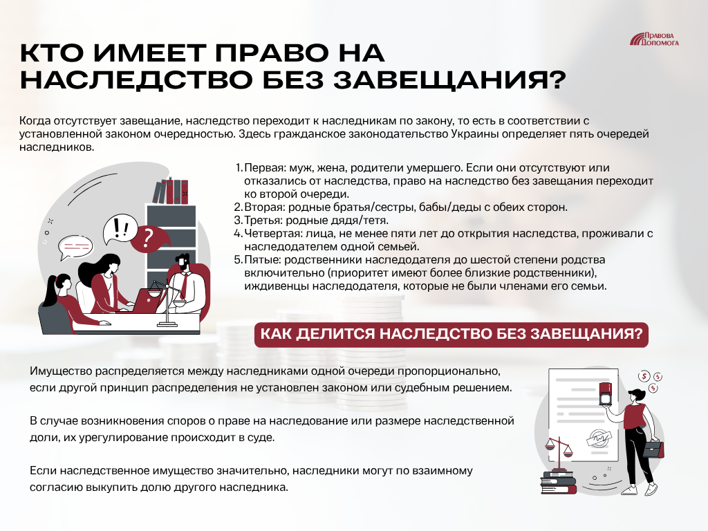 Наследство без завещания: кто может получить